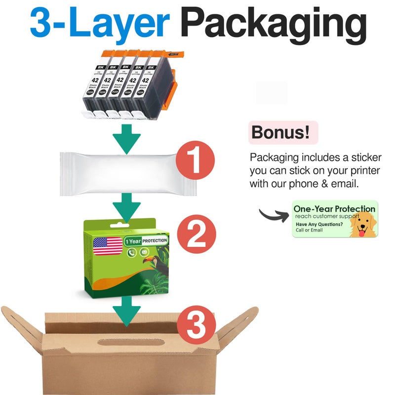 Limeink Compatible Ink Cartridge Replacement for Canon CLI-42 for Canon PIXMA PRO-100 100 100S CLI 42 Pro100 High Yield Ink Cartridges (5 Black) - Image 5